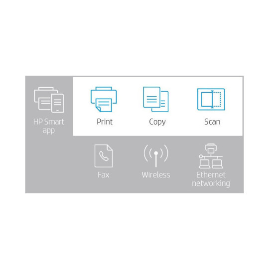 IMPRESORA MULTIFUNCION LASER MFP 137FNW - HP