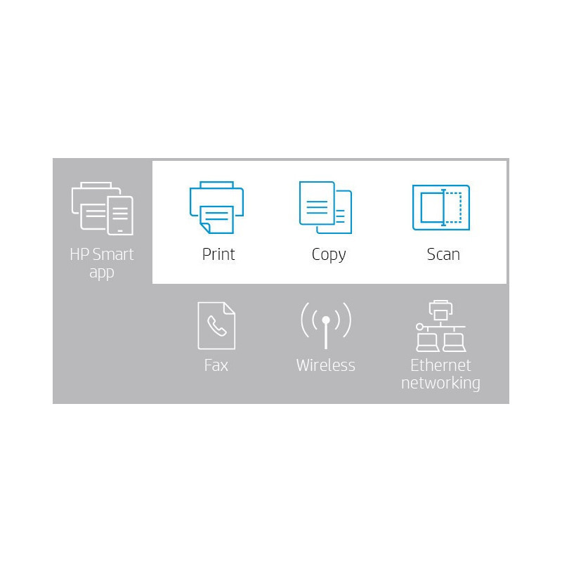 IMPRESORA MULTIFUNCION LASER MFP 137FNW - HP