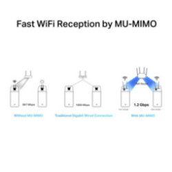 Placa de Red wifi MA30E Mercusys PCIX AC1200 2 Ant