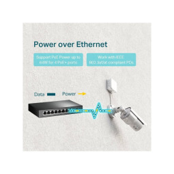 SWITCH TL-SG1008P TP LINK 8 PUERTOS GIGABIT 4 POE