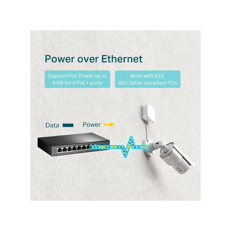 SWITCH TL-SG1008P TP LINK 8 PUERTOS GIGABIT 4 POE