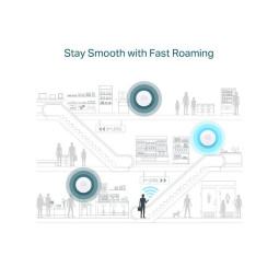 ACCES POINT EAP610 AX1800 Wireless Dual Band Ceiling Mount