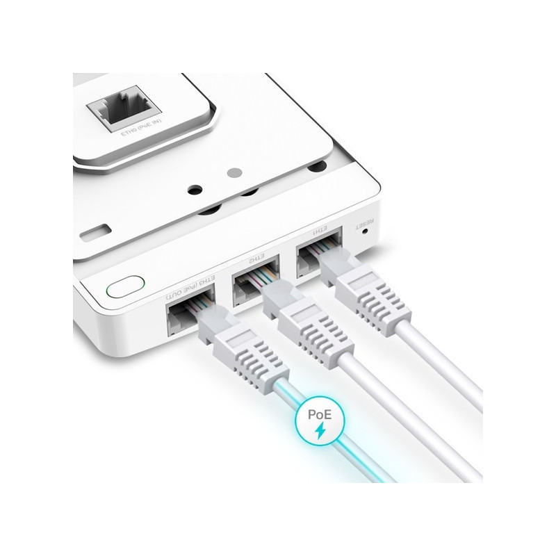 ACCES POINT EAP615 Wall AX1800 Mbps AP  p/caja de Pared